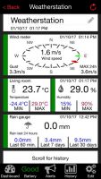 TFA 31.4005.02 - Bezdrátový monitor klimatu WEATHERHUB - startovní balíček č. 5